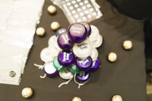 Forensis Group Yo-yos