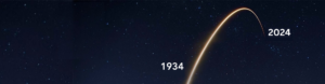 1934-2024